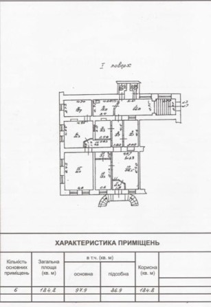 Продажа помещения. Одесса. Центр города. Пушкинская.БЕЗ КОМИССИИ - фото 1