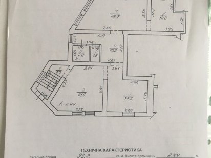 Продаж фасадне приміщення вул. Нечуй -Левицького -Сахарова цоколь Львів