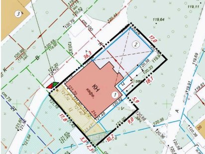 Продаж нерухомість Кривий Ріг