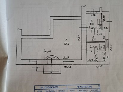 Здається в оренду приміщення Хорол