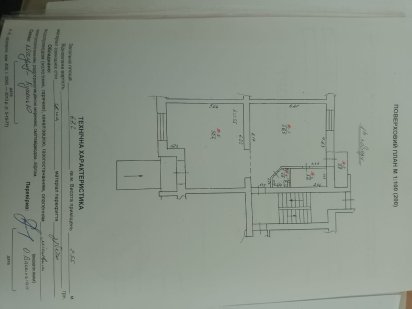 Оренда приміщення аул. Угорська Львів