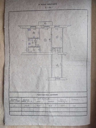 Продам 3к квартиру в центрі (площа) - Охтирка - фото 1