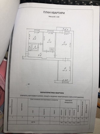 Продаж 3-х квартири - фото 1