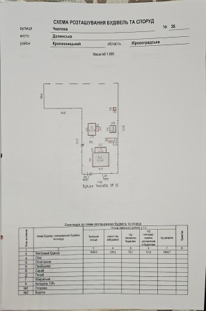 Продаю будинок на центральній вулиці Долинської - фото 1