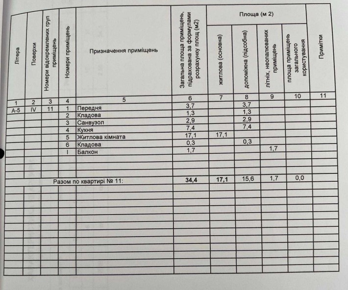 Продам 1 комн квартиру - фото 1