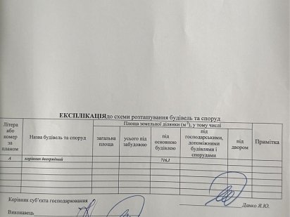 Продам корівник склад Виноградів