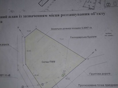 Коммерческая недвижимость Коростышев