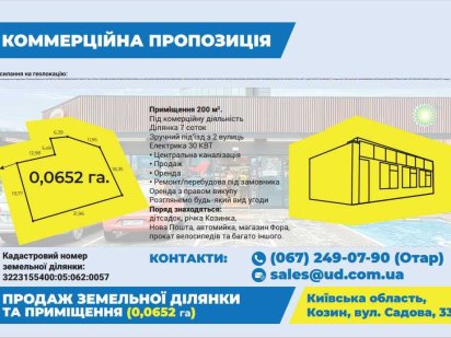 Помещение под коммерческую деятельность Козин-центр ул. садовая 33 Козин
