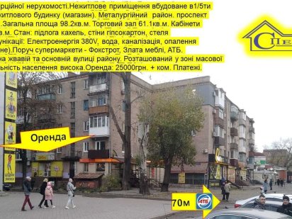 Соц Місто  навпроти АТБ, поруч Фокстрот без центрального опалення Кривий Ріг