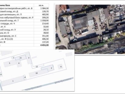ДЕШЕВЛЕ НЕТ! Продажа  помещений г. Украинка  4453,2м.кв -40у.е/м.кв Новая Украинка