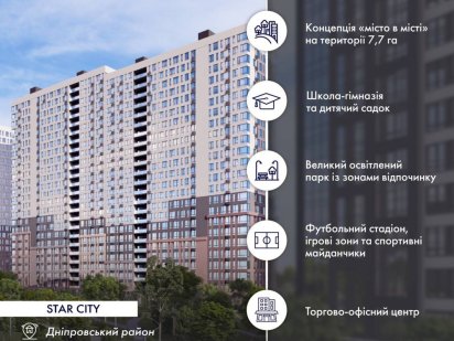 Фасад 1 поверх в ЖК Star City, Стар Сити, вул.Каунаська Комфорт Таун Київ