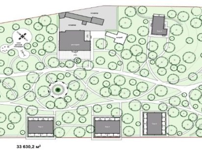 Ексклюзивна пропозиція! комплекс будівель з розробленим бізнес-планом Харків