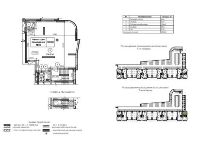 Фасадне приміщення в ЖК Урлівський 2, Клеманська 7, Причал 8, Грейт Київ