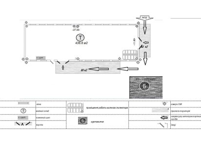 Оренда митного складу Боярка