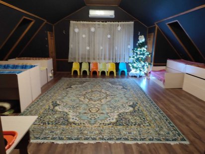 Оренда приміщення Буча