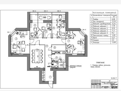 Здам хороше приміщення в місті Бровари, вулиця Грушевського21 Бровари