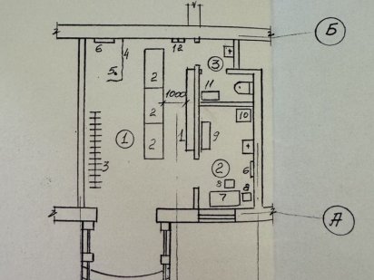 Аренда приміщення на Соцмісті Кривой Рог