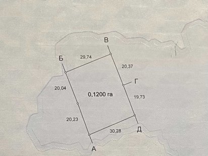 Ділянка землі 12 соток Білгород-Дністровський