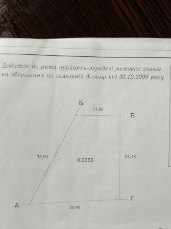 Продам ділянку , район Поліклініки,  6.5 соток - фото 1