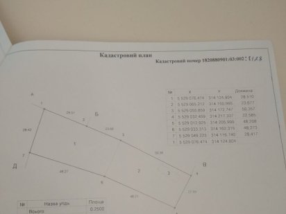 Земельна ділянка Бердичів