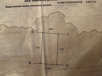Земельні ділянки Борщів