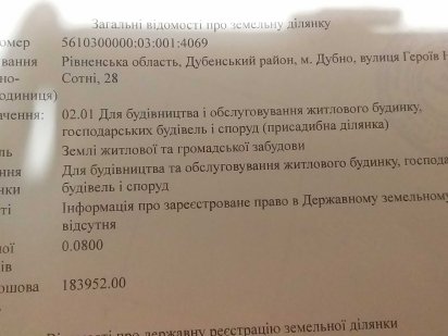 земельна ділянка Дубно