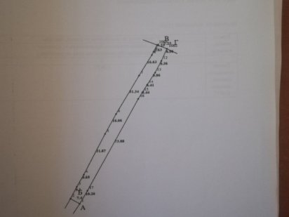 Земельна ділянка Дрогобич Дрогобыч