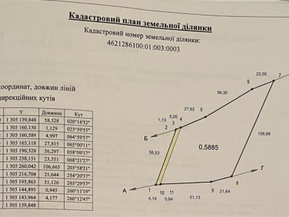 Земельна ділянка Дрогобич