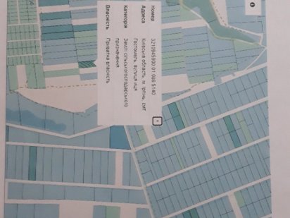 Продажа земли в гостомеле Гостомель