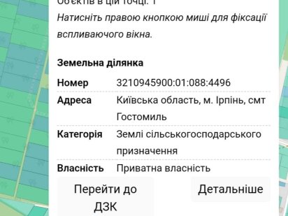 Продаж 26,84 сотих Гостомель