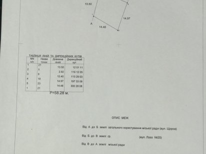 Срочно! Участок 6с.- 6т.у.е. ул.Щорса
