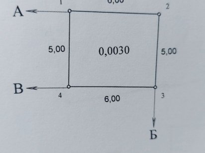 Продаж земельної ділянки під гараж Загробище Калуш