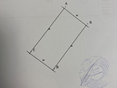 Земельна ділянка площею 0,08га Коломия