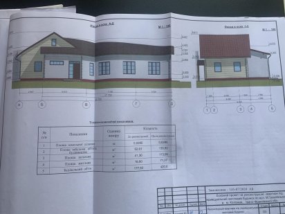 Продам земельну ділянку Коломия