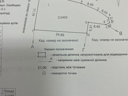 Земельна ділянка р-н Військового містечка Лубни