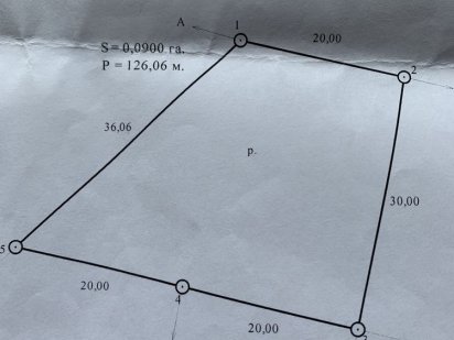 Земельна ділянка м.Малин Малин
