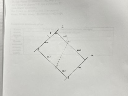 Продам земельну ділянку Павлоград