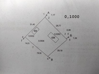 Земельна ділянка, 10 соток Ромны