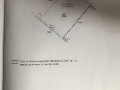 Продаж земельної ділянки Прилуки