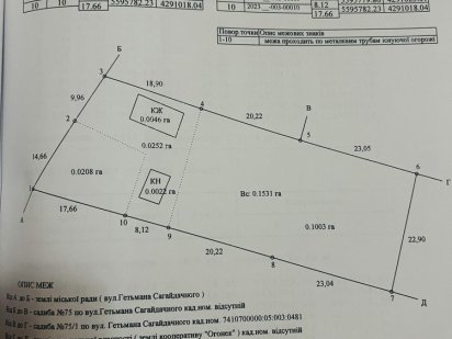 Продам земельну ділянку Прилуки