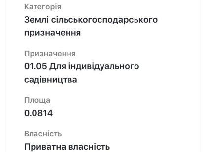 Продам землю. Земельна ділянка. Земля. 0.08гектар Сміла
