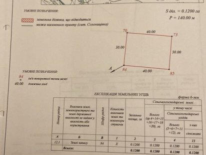 Земельный участок Солоницівка