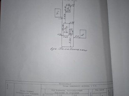 Продам земельну ділянку Старокостянтинів
