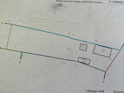 Продається земельна ділянка 10 соток вул. Оксамитова, під'їзд асфальт Умань