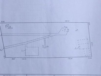 Продається земельна ділянка промисловості Умань