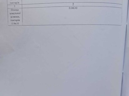 Продам земельну ділянку. Южноукраїнськ