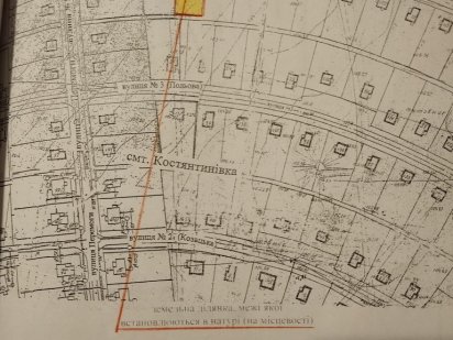 Продаж земельної ділянка Южноукраїнськ