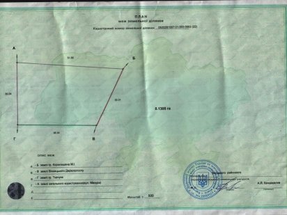 Земельна ділянка м. Бар 13 соток (Котова)