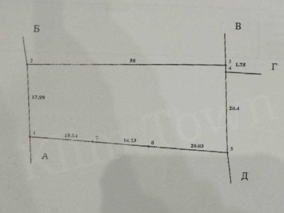 Продається земельна ділянка по вулиці Ярмарковій (р-н 3 школи)
