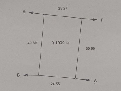 Земельна ділянка 10 соток Гайсин